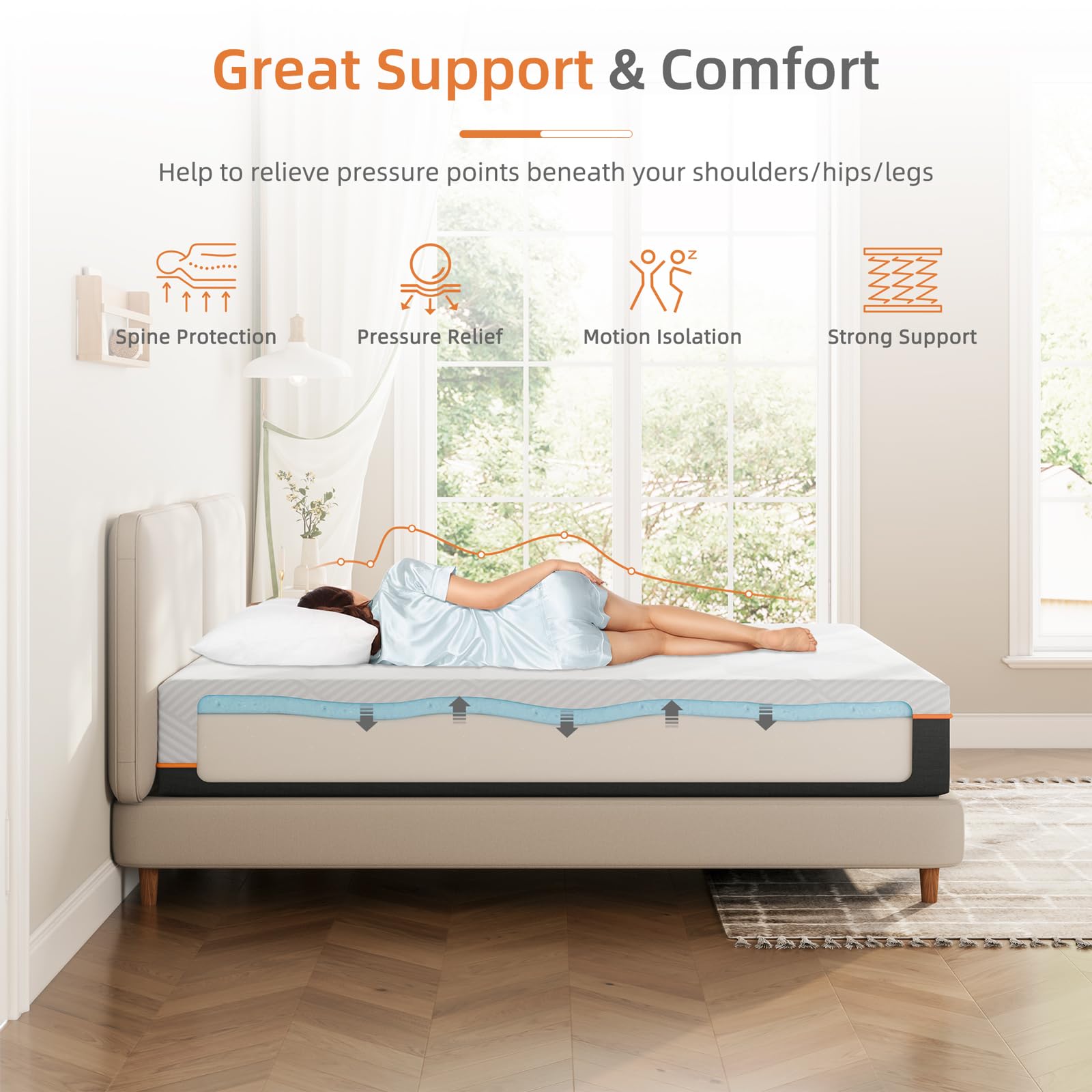 Vesgantti Single Mattress Memory Foam Mattress, Medium, 90x190x20CM
