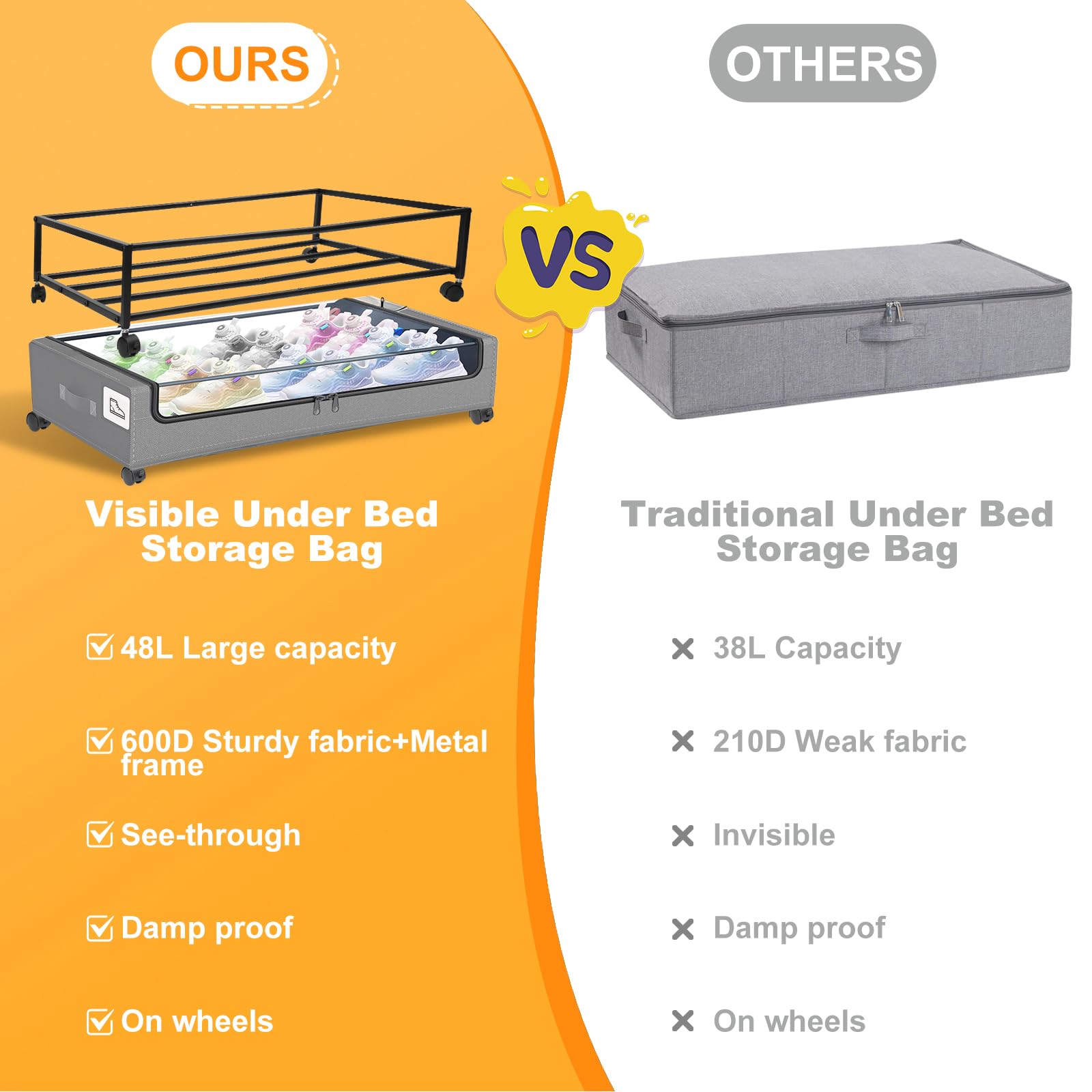 Utoimain 2-Pack Under Bed Storage Box with Lid and Wheels, Under the Bed Storage Containers with Clear Lids & Label