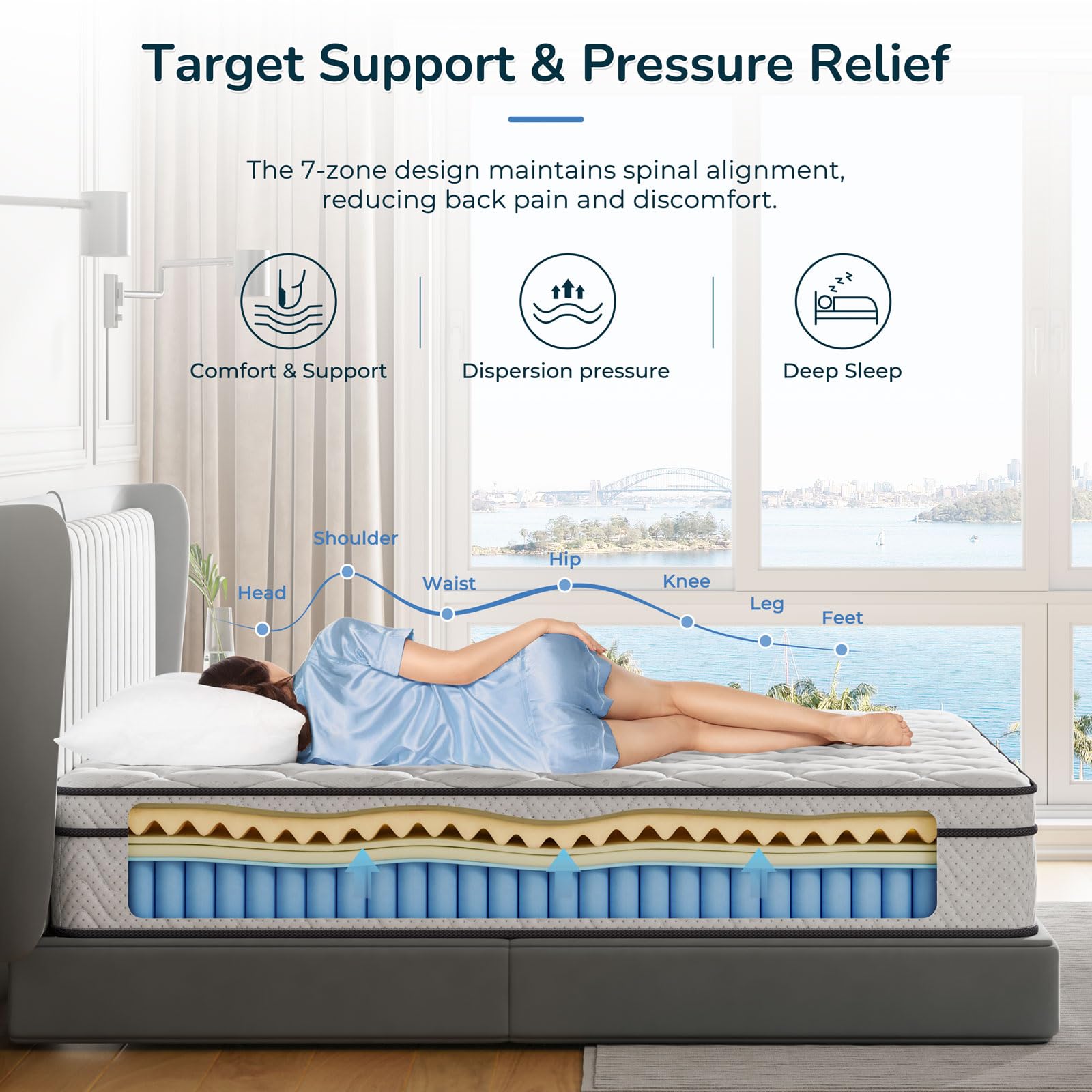 Vesgantti Single Mattress Hybrid Mattress Medium Firm 90x190x26cm