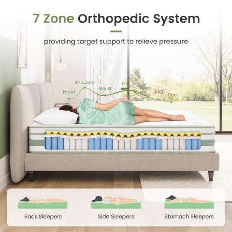 Uliyati King Size Mattress Memory Foam Pocket Sprung Mattress, 150x200x25cm