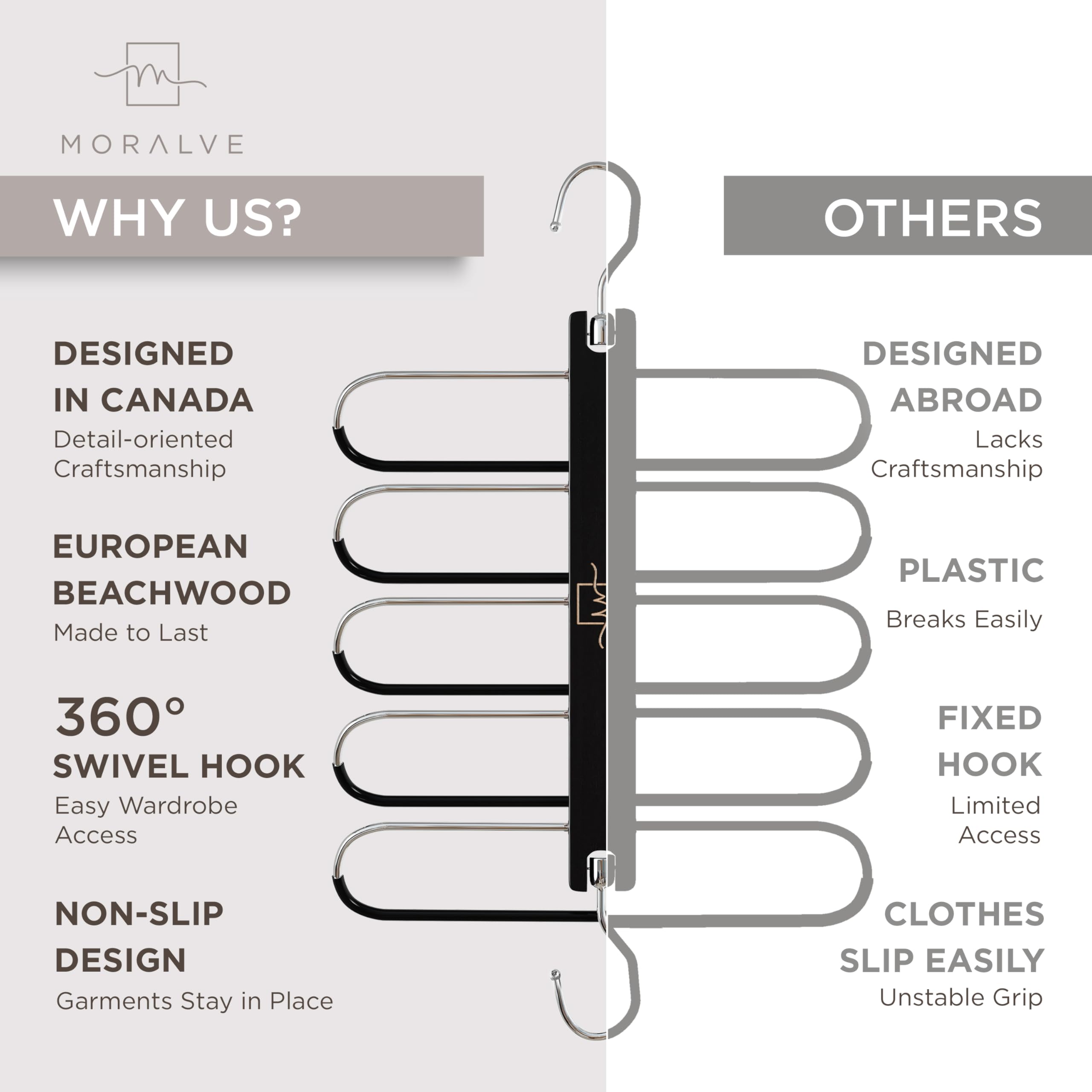 MORALVE Trousers Hangers Space Saving - 2 Pack European Beechwood Scarf and Jeans Hangers - Wardrobe Organiser and Space Saver Trouser Rack