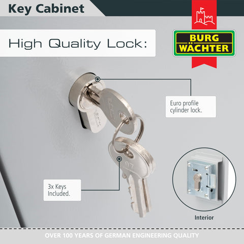Burg-Wachter Euro Cylinder 50 Key Cabinet, Grau