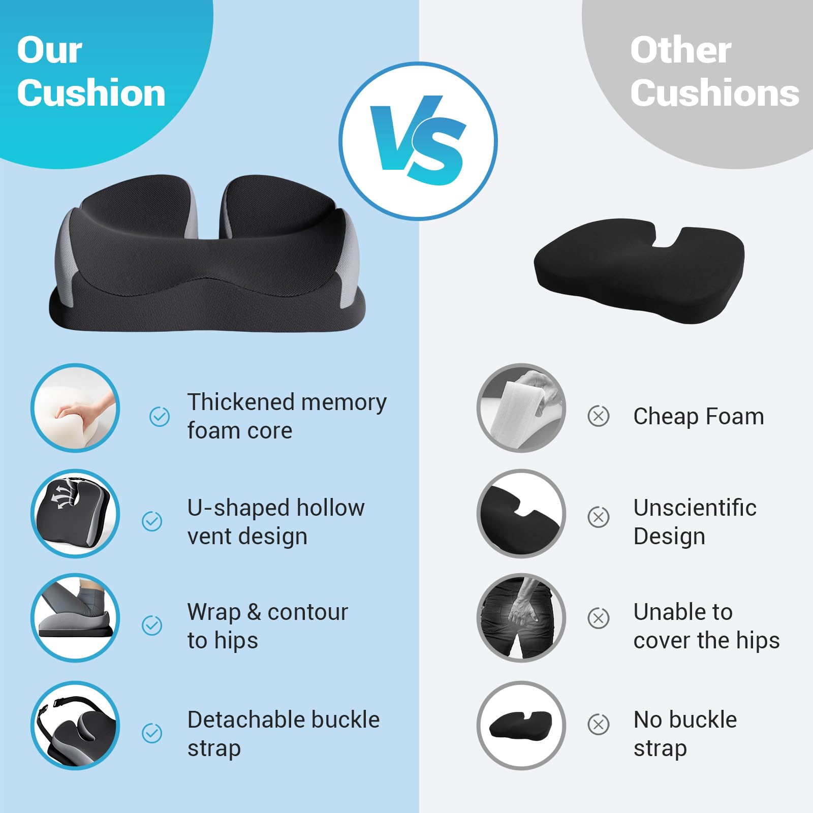 zxevg Coccyx Cushion Memory Foam Non-Slip Black