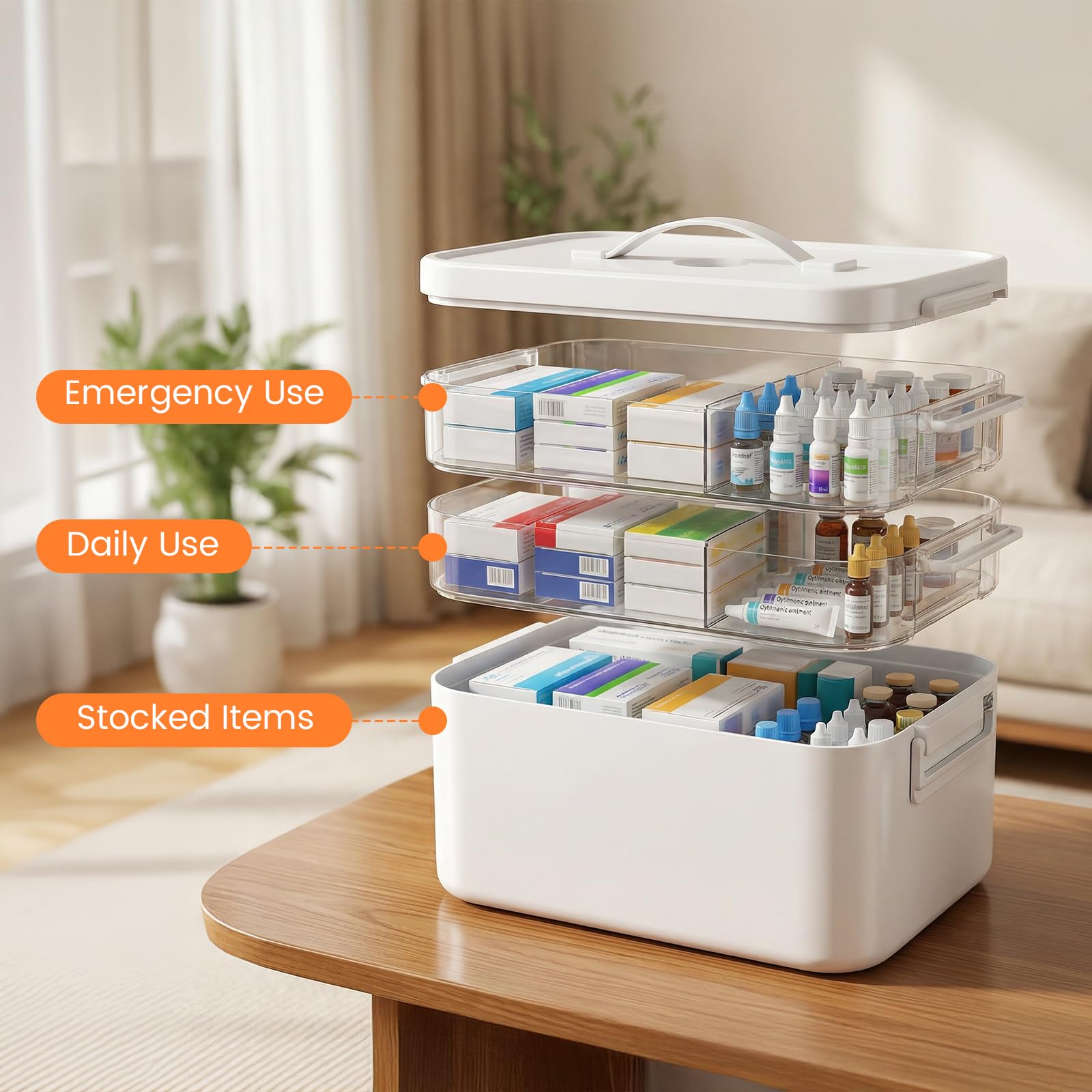 Kryndle Medicine Storage Box, 3 Layer Medicine Box with Compartments