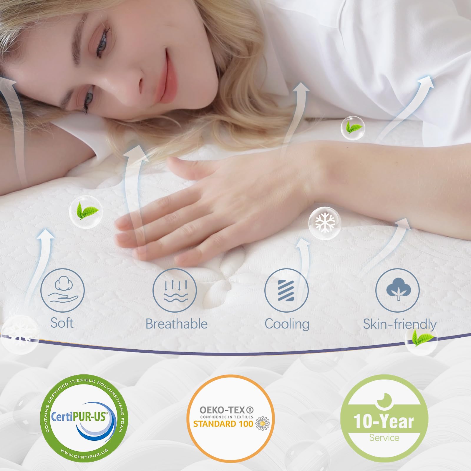 Bednew Double Mattresses 30.5cm, 12 Inch Innerspring Hybrid Mattress Double 4FT6 with Breathable Foam and Pocket Spring For Cool Comfort Sleep