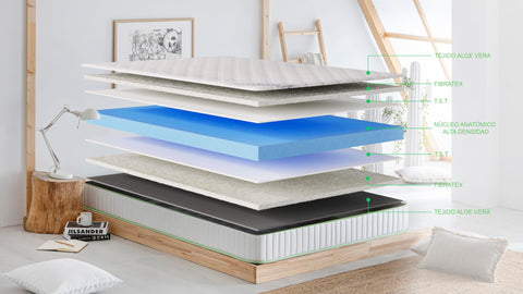 Dormio ORTOPEDIC Sport Mattress 90 x 190 x 14 cm