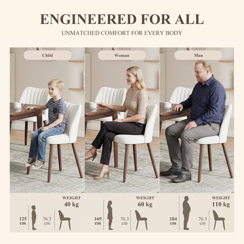 MALOL Upholstered Dining Chairs Set of 2, Fabric Chairs for Dining Room with Solid Wood Legs and Thick Seat Cushion