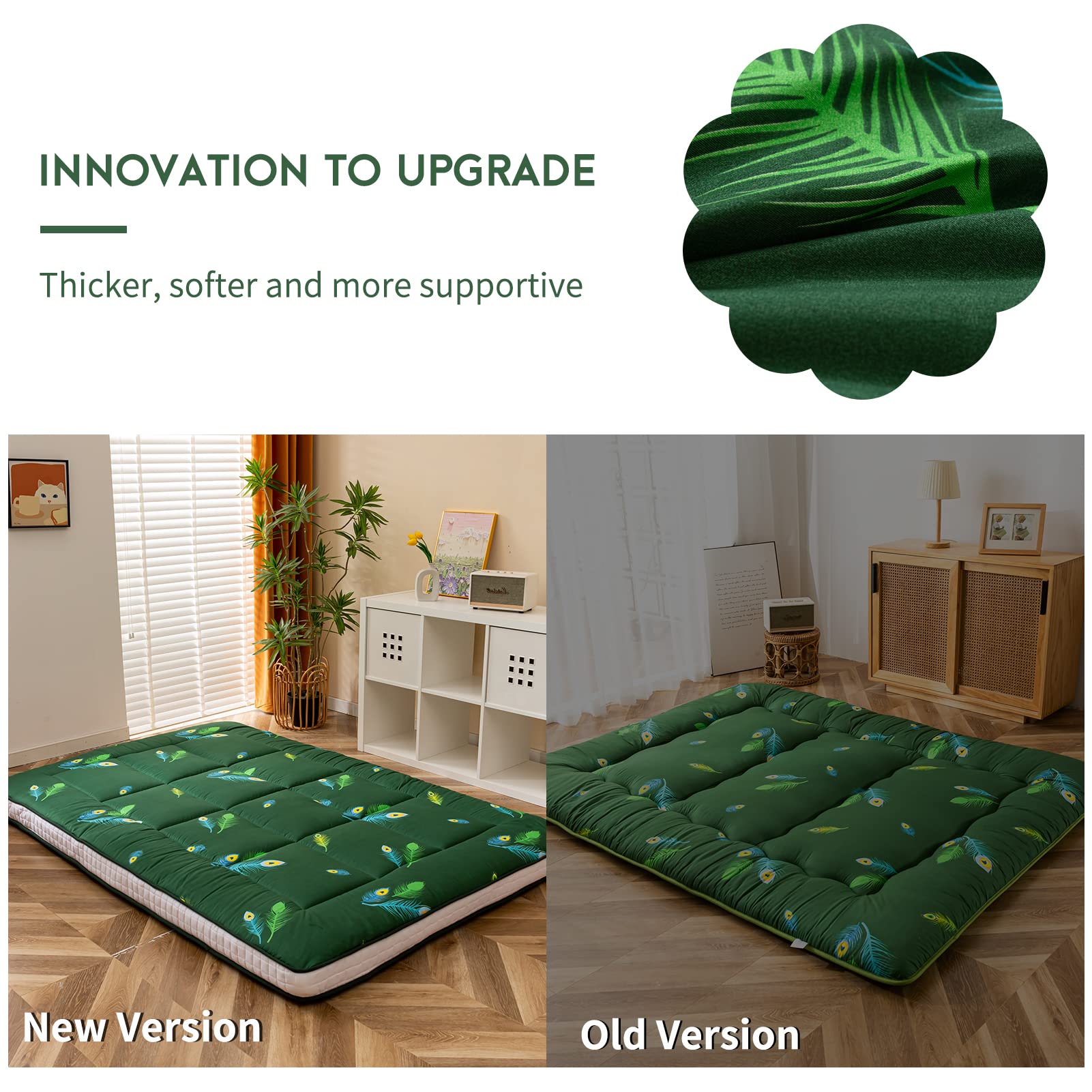 MAXYOYO Futon Mattress, Padded Japanese Floor Mattress Quilted Bed Mattress Topper