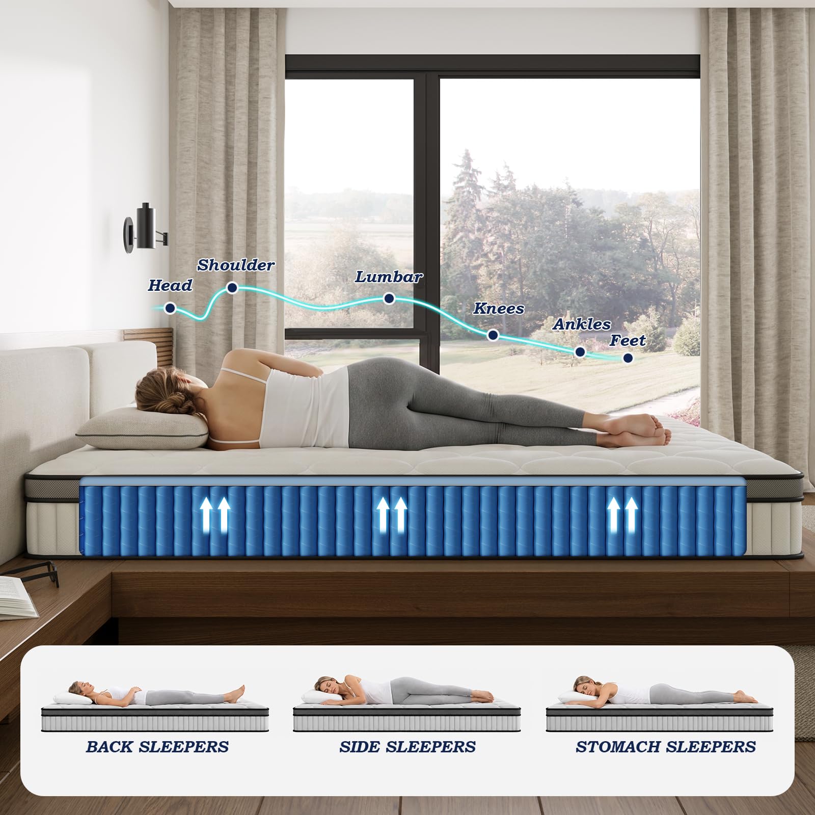 BedStory 4FT Small Double Mattress - 120x190x25cm, 10 Inch Hybrid Mattress with Foam & Individually Pocket Spring for Pressure Relief & Motion