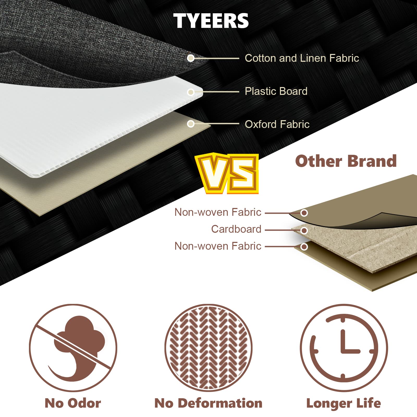 TYEERS Extra Large Storage Box with Lids and Compartments, Collapsible, Washable, Fabric Box with Lid for Clothes, Wardrobe Storage, 55x33x30 cm
