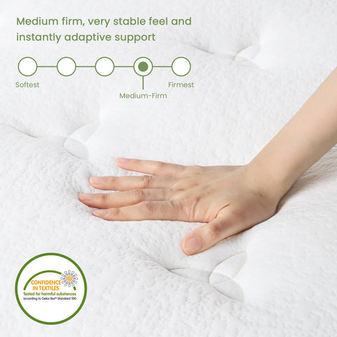 Uliyati Small Double Mattress Memory Foam Pocket Sprung, 120x190x25cm