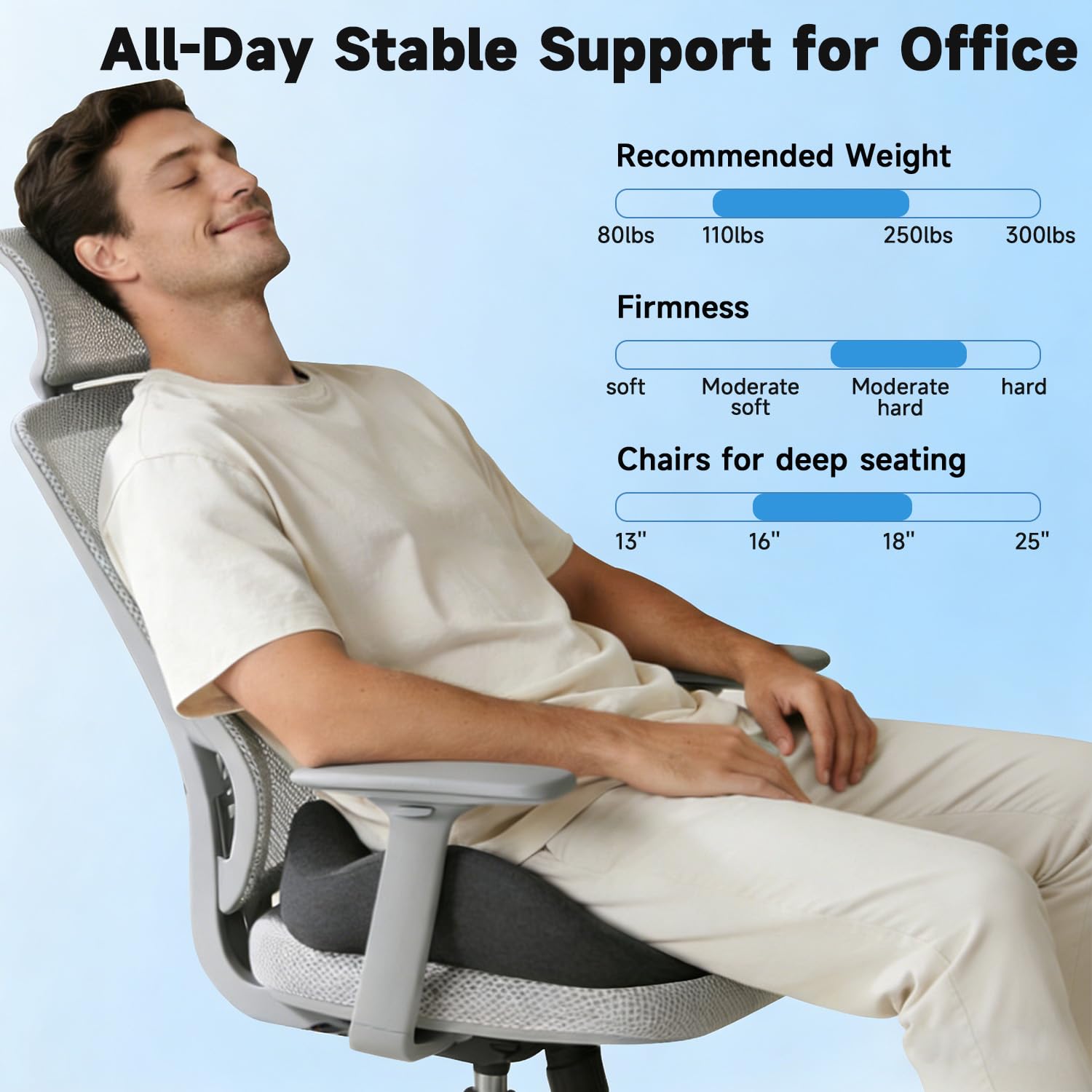 Office Chair Cushion - Large & Supportive Ergonomic Coccyx Seat Cushion for Long Sitting, Memory Foam Seat Cushion with Thick Support