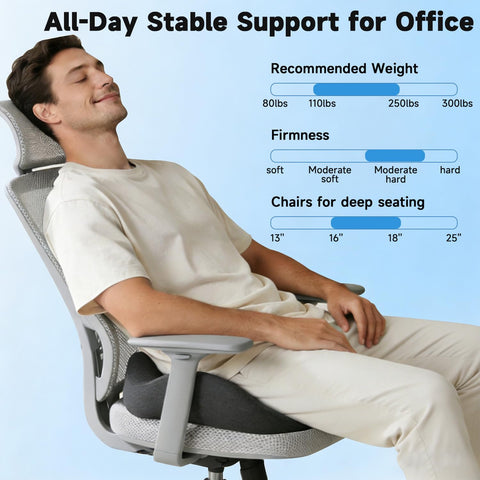 Office Chair Cushion - Large & Supportive Ergonomic Coccyx Seat Cushion for Long Sitting, Memory Foam Seat Cushion with Thick Support