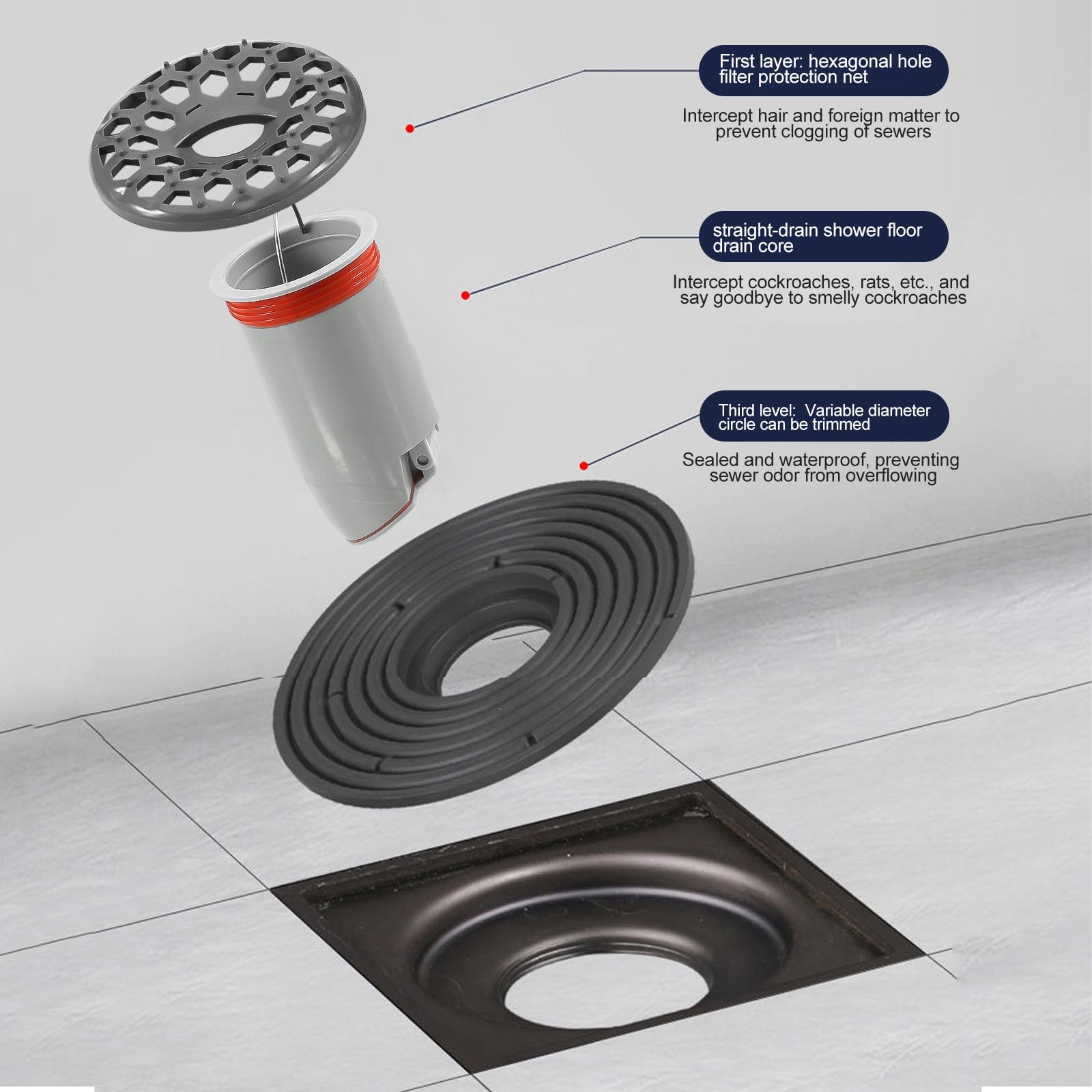 QruiLanTu Odor-Proof Shower Drain Plug with Magnetic Backflow Preventer, Hair Catcher, and Variable Diameter Washers, Fits drains, sewers