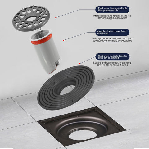 QruiLanTu Odor-Proof Shower Drain Plug with Magnetic Backflow Preventer, Hair Catcher, and Variable Diameter Washers, Fits drains, sewers