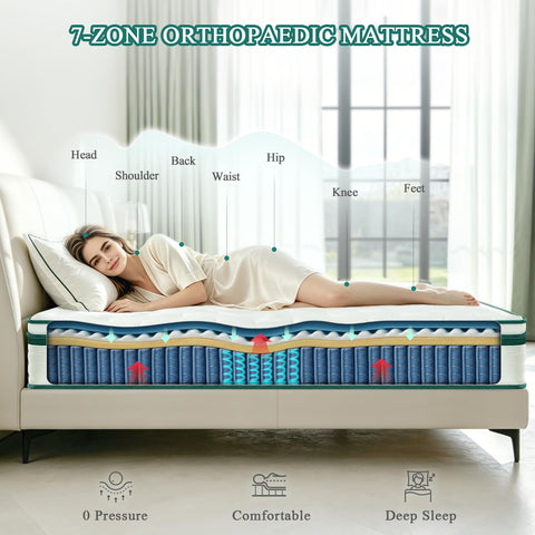 NOFFA Double Mattress 4FT6 | 12" Double-Size Hybrid Mattresses | 7 Zone Orthopedic Mattresses Include Memory Foam & Pocket Springs - Soft