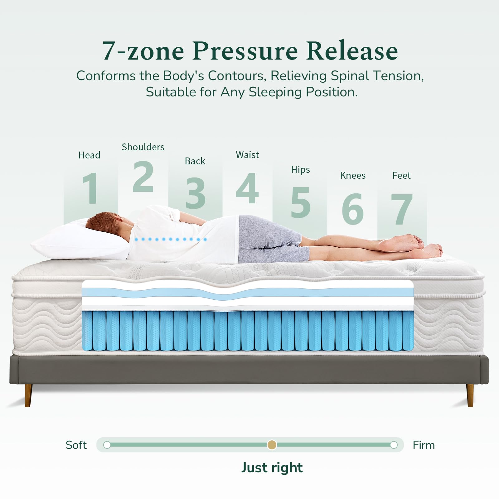 SZsuilong Double Size Mattress, 10.2IN Hybrid Pocket Sprung, Medium Firm