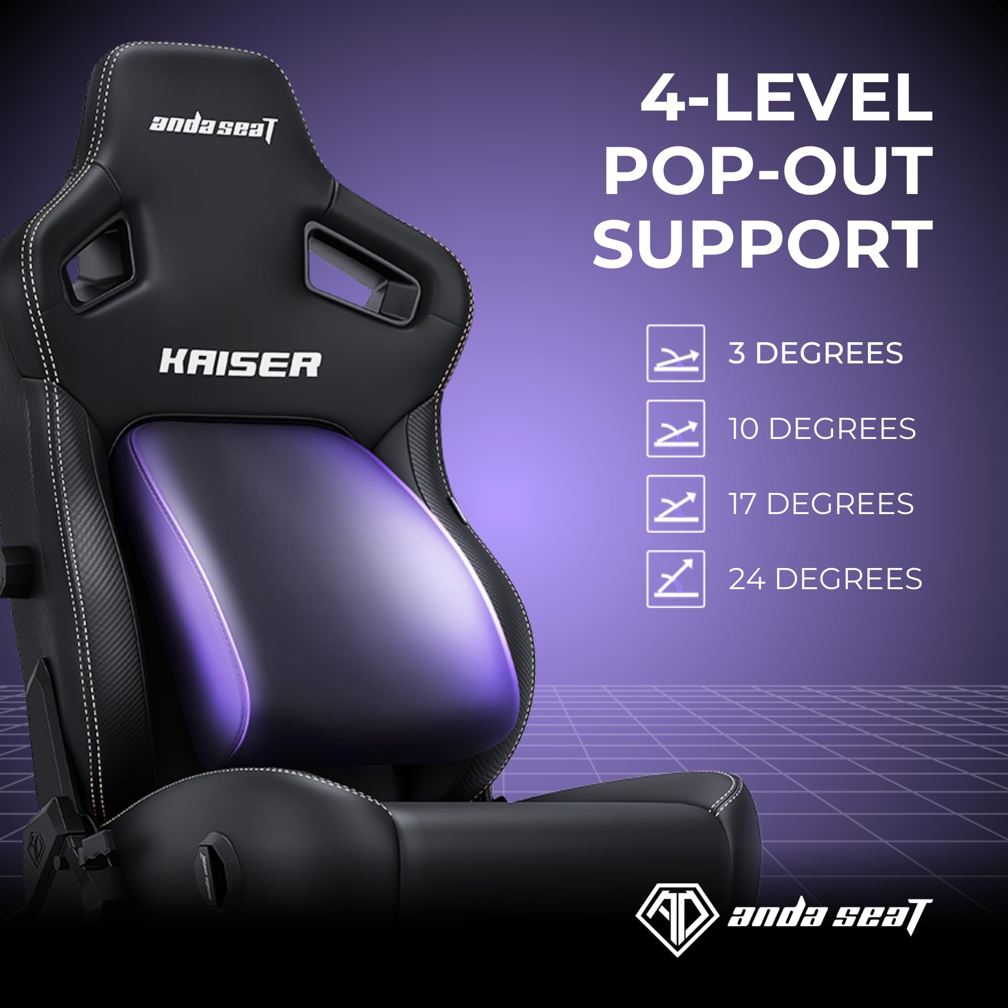 Anda Seat Kaiser 4 Gaming Chair for Adults - XL Reclining Video Game Chairs with 4-Level Pop-Out Lumbar, Linen Fabric