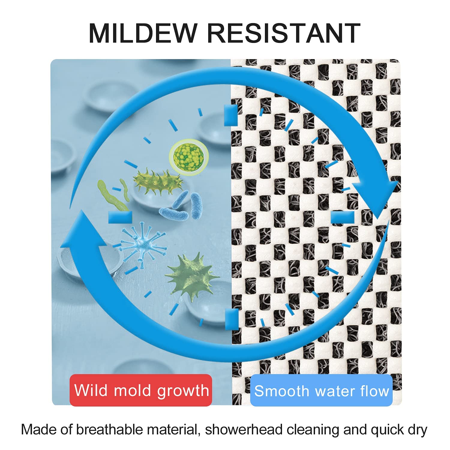 Shower Mat (80 x 40 cm), Non Slip Bath Mats for Inside Bath, Anti Mould Antibacterial PVC Loofah Shower Mat