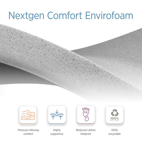 Summerby Sleep No. 2 King Size Envirofoam Coil Sprung Hybrid Mattress, 18cm