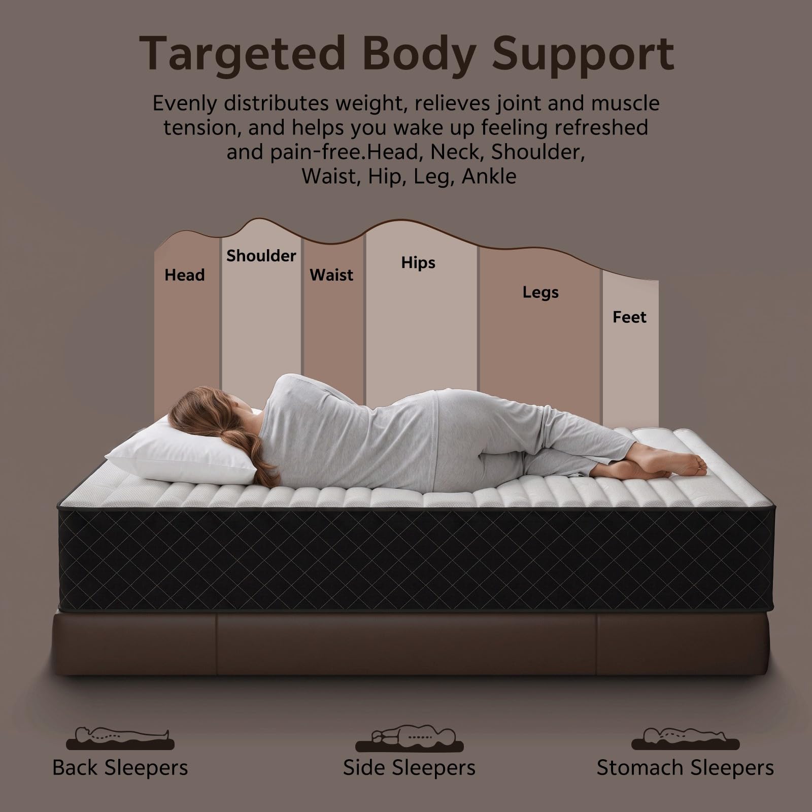 MOLPHIT Extra Firm Double Mattresses 10 Inch, 7-Zone Hybrid Mattress with Memory Foam and Individually Pocket Spring