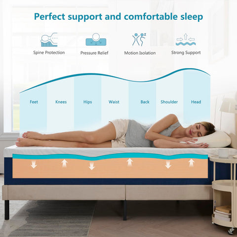 Hiimgo Super King Mattress Memory Foam - Orthopaedic Medium Firm Support, Breathable Carved Knitted Cover for Back Pain & Pressure Relief