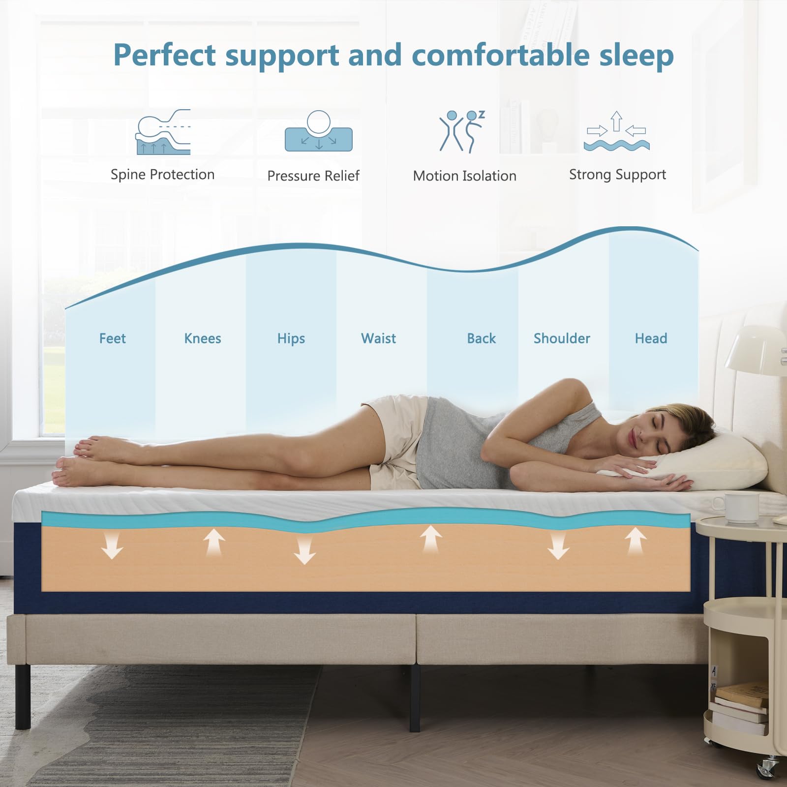 Hiimgo King Mattress Memory Foam - Orthopaedic Medium Firm Support, Breathable Carved Knitted Cover for Back Pain & Pressure Relief (200x150x20cm)