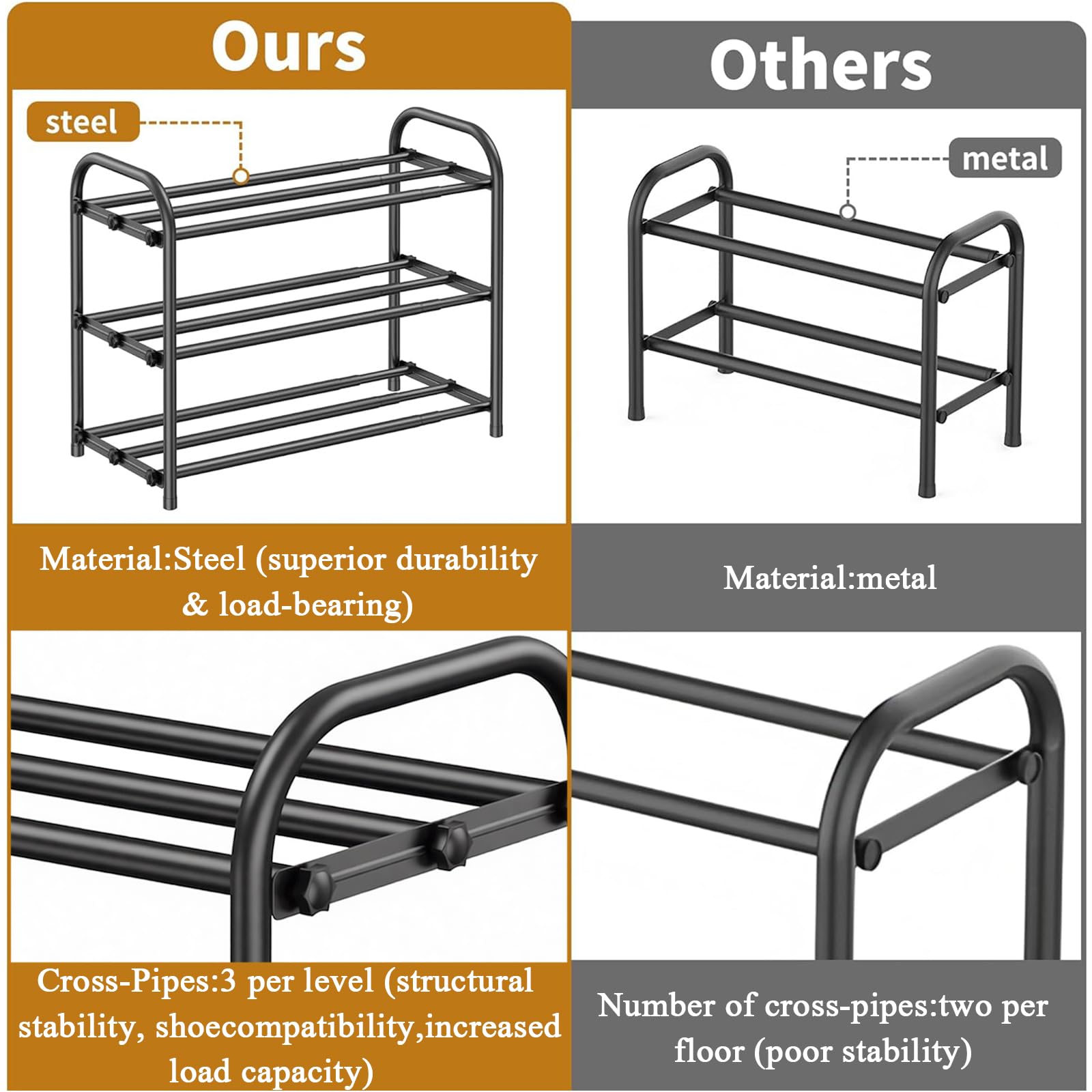 YiZhou Expandable Shoe Rack Metal 2 Tier, Adjustable Shoe Storage Organizer Shelf,Free Standing Narrow Shoe Rack for Small Narrow Space, Entryway
