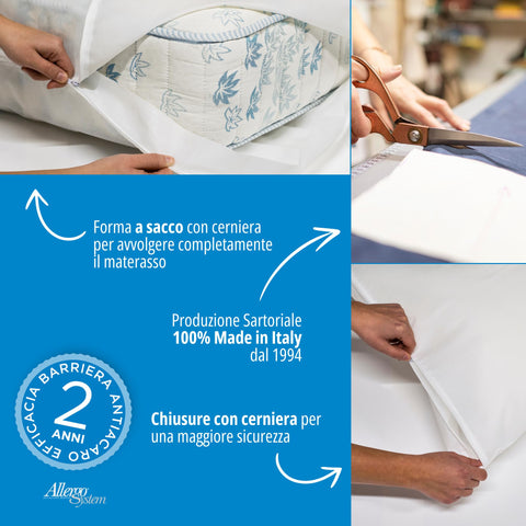 Allergosystem Zipped Mattress Topper for Double Bed 160 x 190 x 20 cm, 2 Pillowcases 50 x 80 cm, Polyester