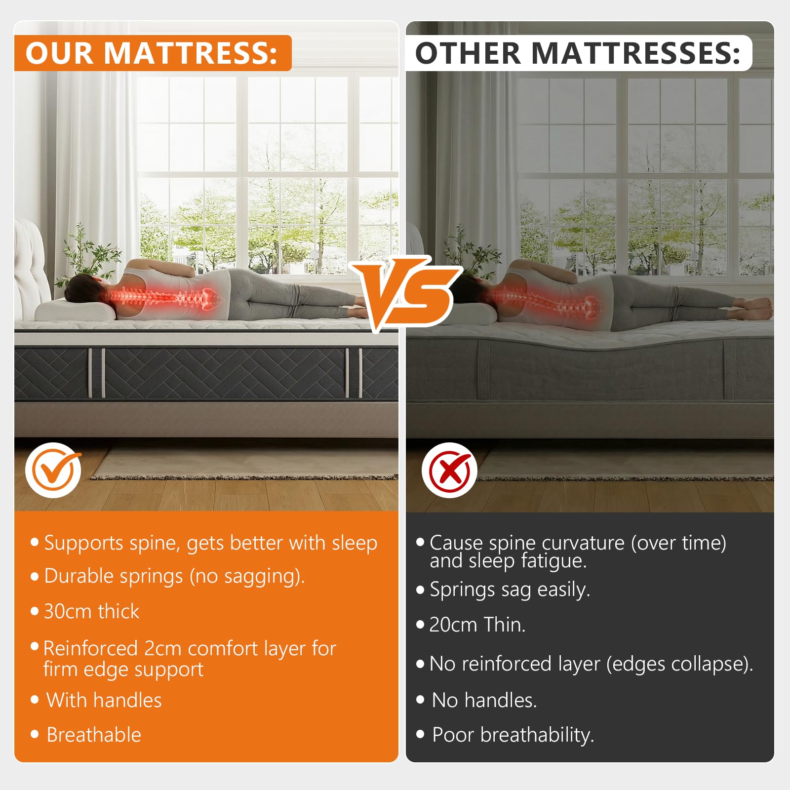 Zelmaron Single Mattress, 12 Inch Innerspring Hybrid Mattress 3FT with Pocket Sprung & Breathable Foam - Medium Firm Mattresses, Motion Isolation
