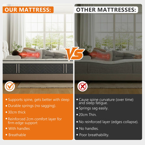 Zelmaron Super King Size Mattress, 12 Inch Innerspring Hybrid Mattress 6FT with Pocket Sprung & Breathable Foam - Medium Firm Mattresses