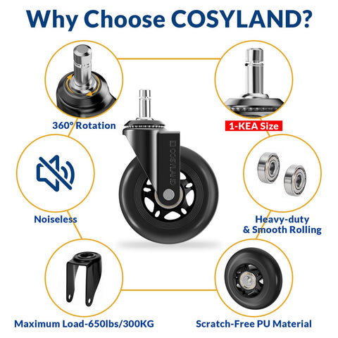 COSYLAND Office Chair Wheels Set of 5 - Rubber Roller Blade Castors for Office Chairs