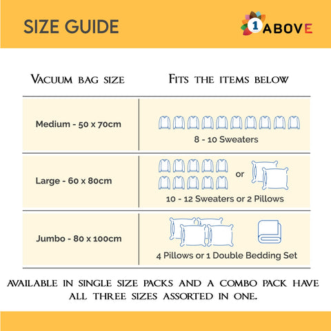 1ABOVE Pack of 6 Vacuum Compressed Storage Bags, Mould Moisture and Bug Proof, Double Zip High Sealing Triple Air Leak Patent Valve for Maximum