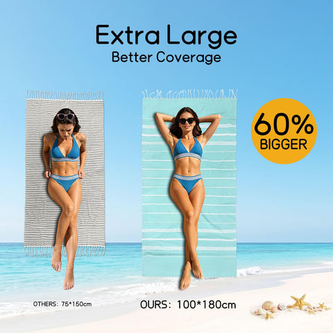 Ouxiaobai Turkish Beach Towel Oversized - 40"x70" Quick Dry Sand Free Thin Beach Towels for Adults, Extra Large Lightweigh Travel Towel(Aqua)