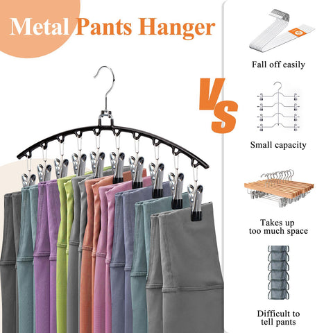 HONZUEN Trouser Hangers with Clips, 2 Pack Space Saving Hangers