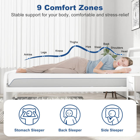 Doubleslee Single Memory Foam Mattress, Medium Firm Feel, 90x190x20cm