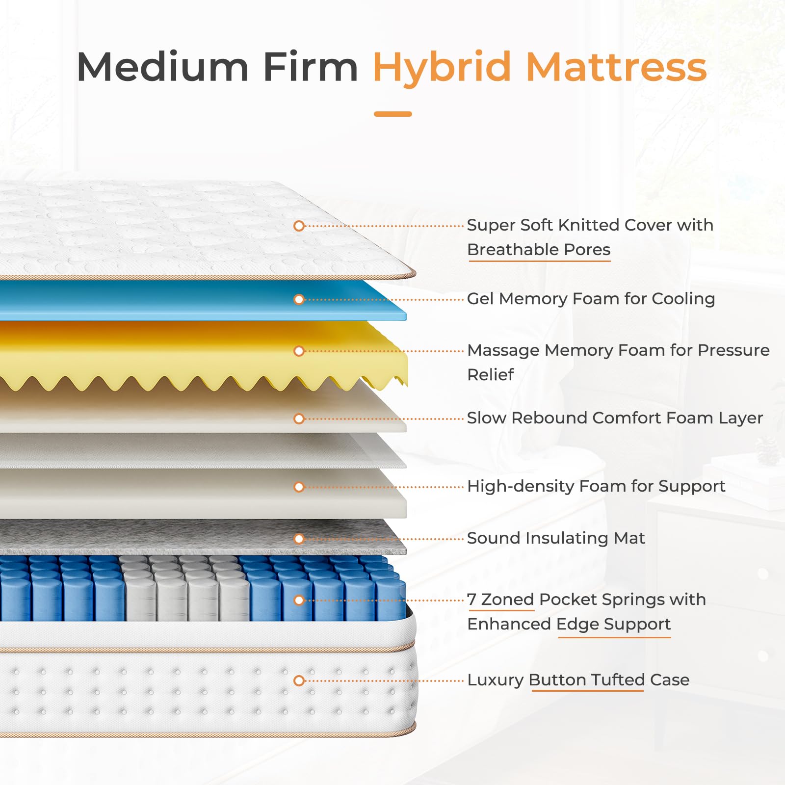 Vesgantti Mattress with Memory Foam Top 2FT6 Small Single Mattress 75x190cm