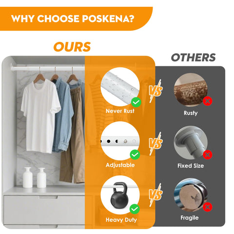 Poskena Clothes Rail Heavy Duty for Wardrobe White,25mm rail,43-101cm