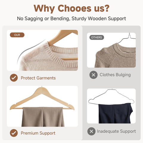 StorageWorks Wooden Coat Hangers 20 Pack, Heavy Duty Natural Wood Hangers for Clothes, Heavy Duty Coathangers with Shoulder Notches