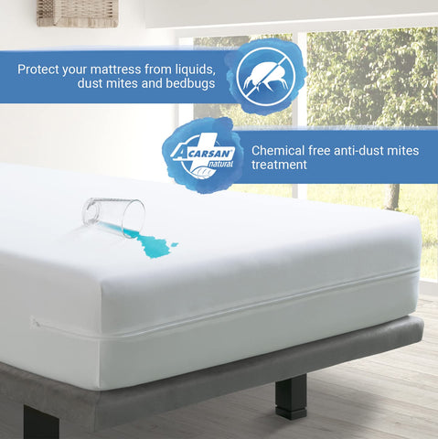 Velfont Mattress Encasement 90x190/200cm Single Size Anti-dust mite Breathable and Waterproof Zipped