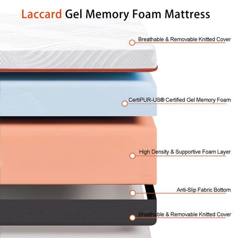 Laccard Small Double Memory Foam Mattress, Cooling 4ft Small Double Mattresses for Pressure Relief, Medium Firm, with Removable Cover, 120X190X20cm