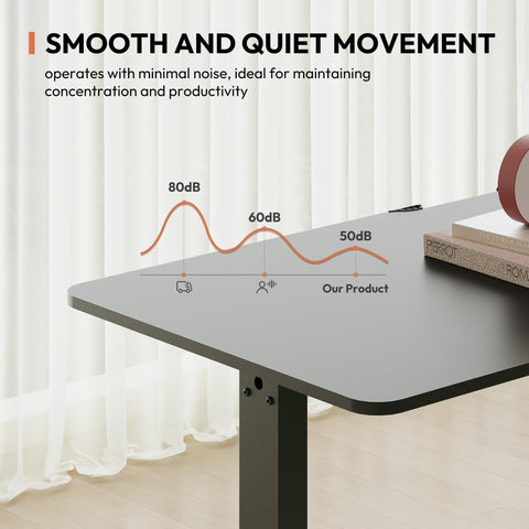 SANODESK 140 * 60 Electric Standing Desk Height Adjustable Standing Desk Sit Stand Tablewith Cablemanagement Tray Adjustable Desk Stand Up Desk with