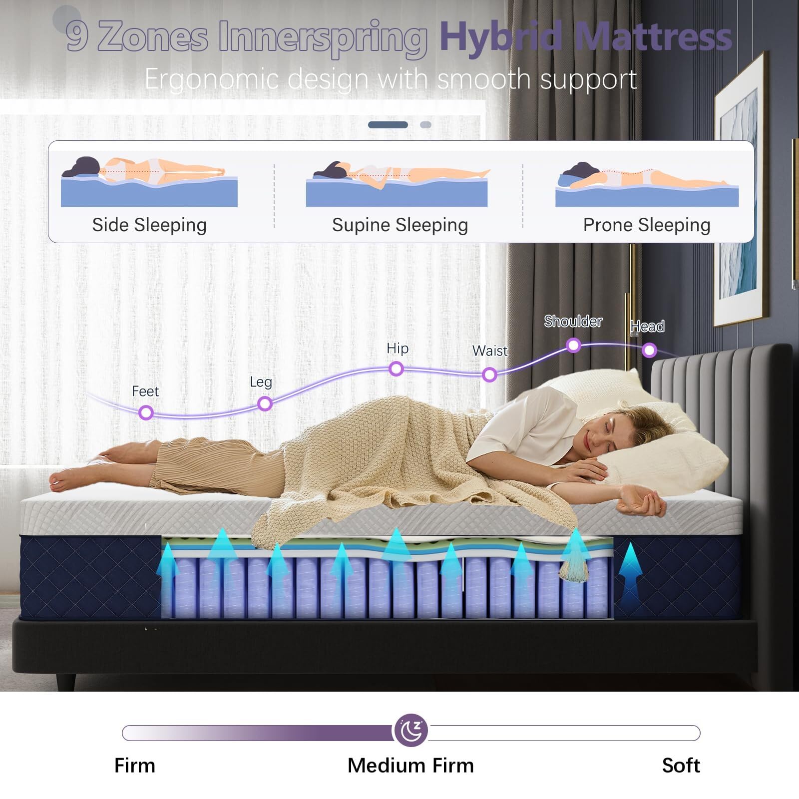 Bednew Small Single Mattress 75x190cm, Medium Firm, 12 Inch Innerspring Hybrid Mattress with Breathable Foam and Pocket Spring For Cool Comfort Sleep