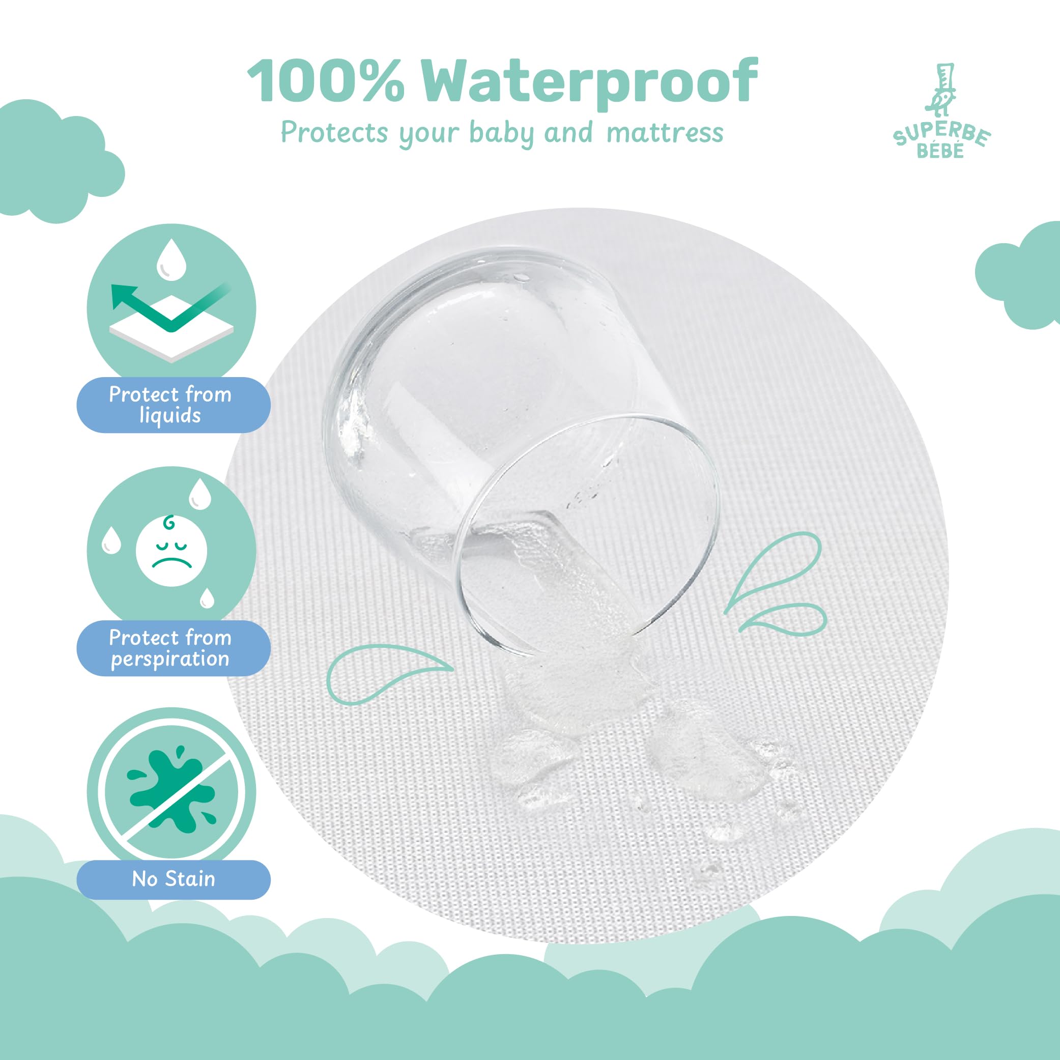 Waterproof Single Mattress Protector 90x190cm with 30cm Deep Pocket - Breathable Soft Jersey Fabric - Oeko-Tex Certified Fitted Bed Cover