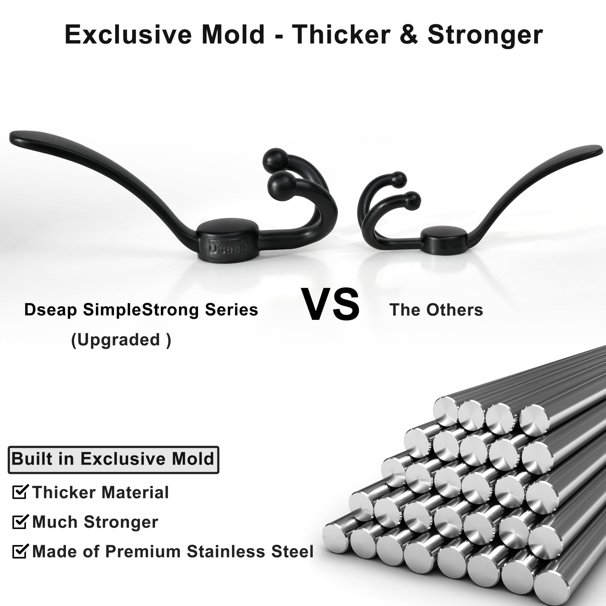 Dseap Coat Rack Wall Mount 94cm, Heavy Duty 2.5mm Base vs Flimsy 1mm, Double-Thick Solid Anti-Snap Hooks
