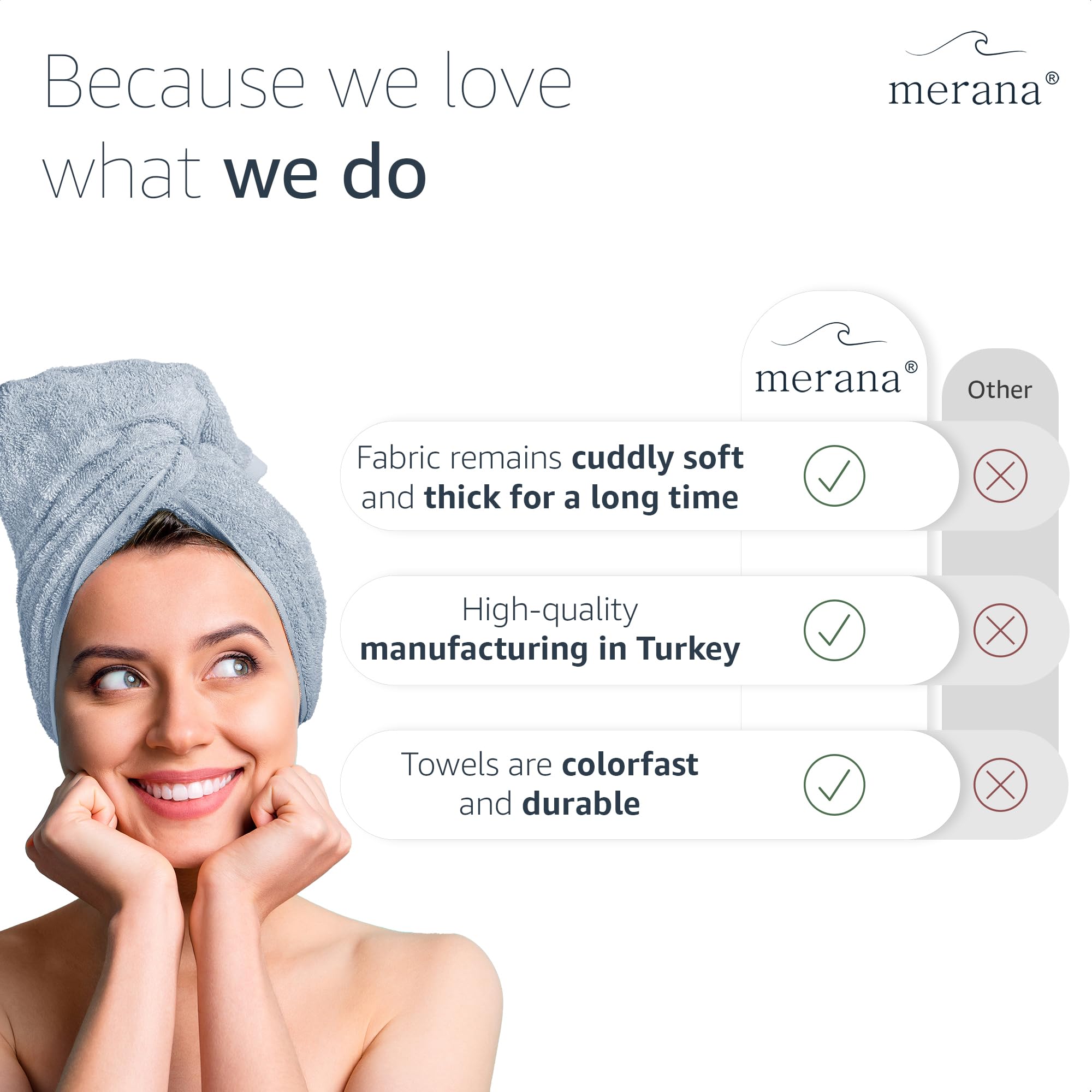 Merana OSLO towel set | quick-drying, soft & lint-free | terry luxury quality | 100% cotton terrycloth | OEKO-TEX | 590 GSM | gift set | Light blue
