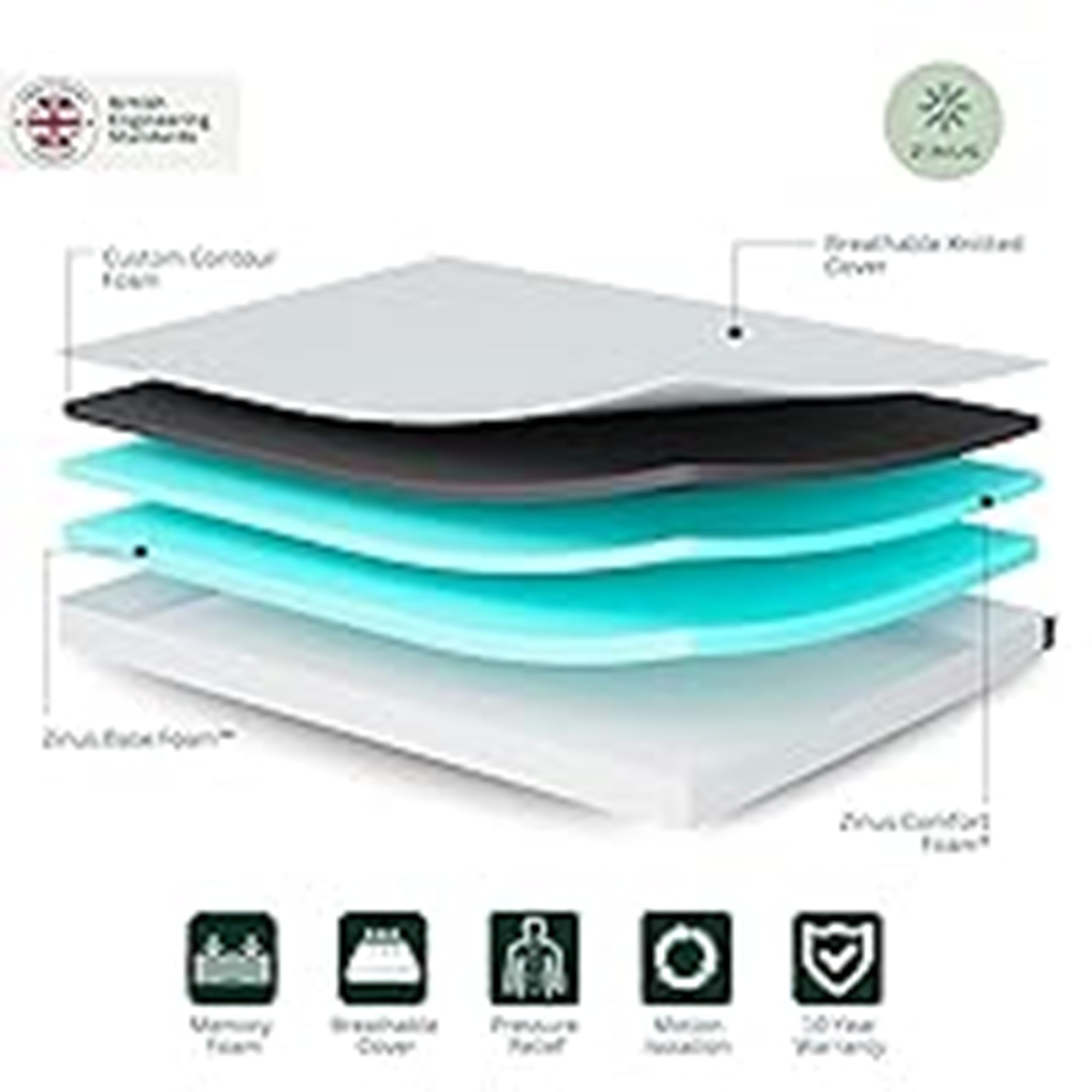 Zinus 3ft Single Memory Foam Mattress infused with Green Tea - (90 x 190 cm) - 5'' Height - Medium Firm Orthopaedic Support - Breathable Comfort