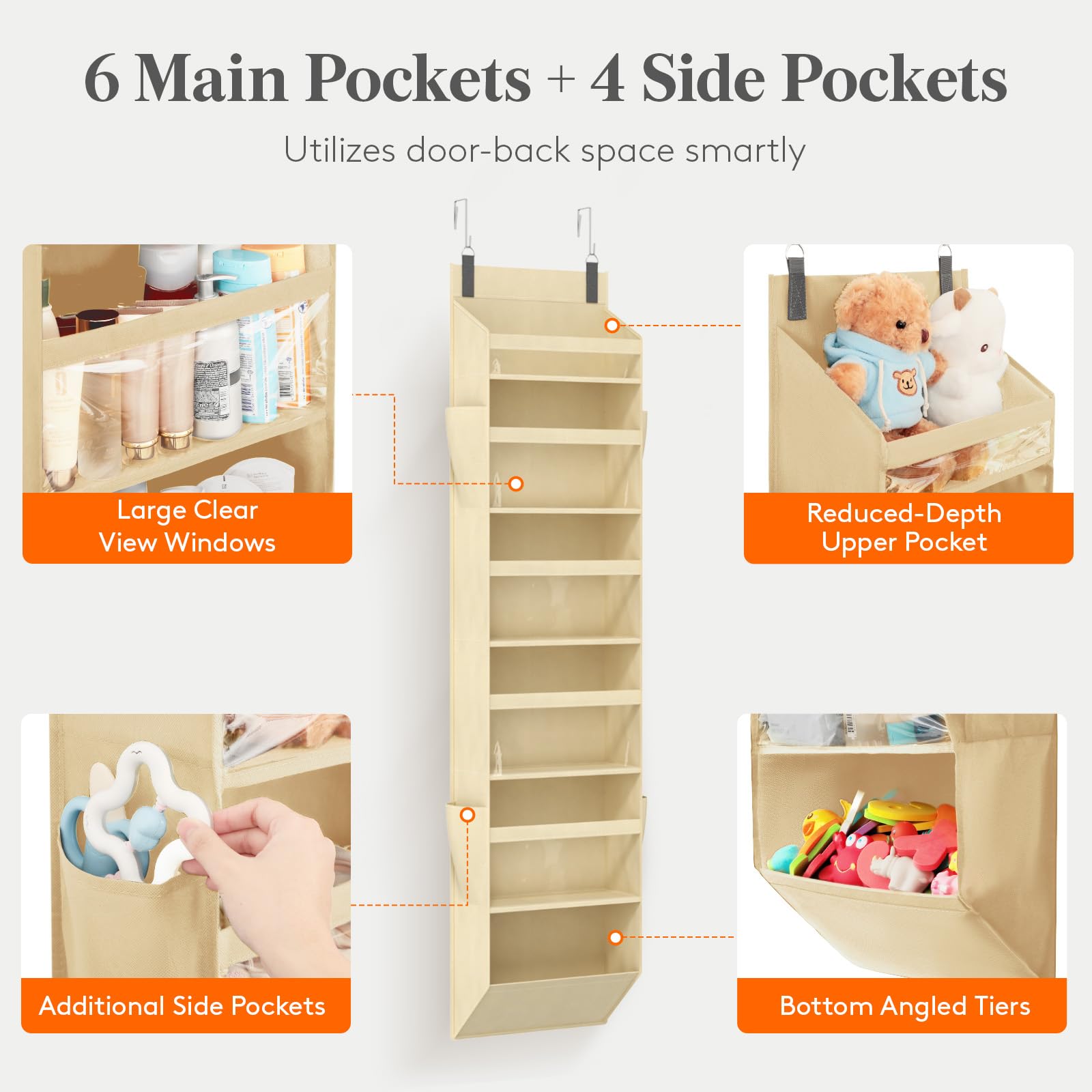 Lifewit Over the Door Storage, Clear Hanging Organiser with 4 Side Pockets, Anti Tilt 40 lbs Load Behind Door for Dorm, University Essentials, Room