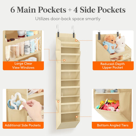 Lifewit Over the Door Storage, Clear Hanging Organiser with 4 Side Pockets, Anti Tilt 40 lbs Load Behind Door for Dorm, University Essentials, Room