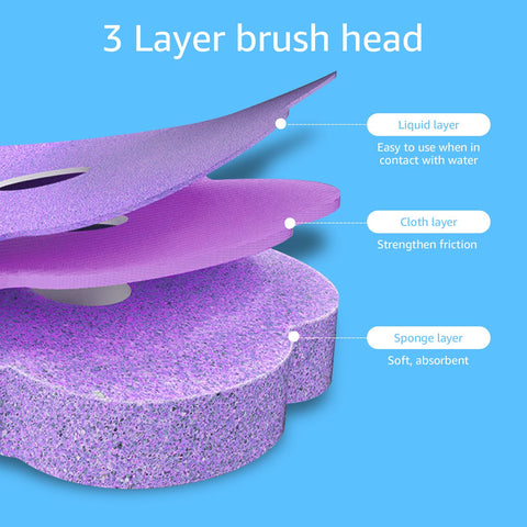 36PCS Toilet Brush Replacement Head Only Dis-posable Toilet Brush Refills Scented 360° Deep Cleaning Toilets Sponge Cleaner Refills Kit 3 Layer